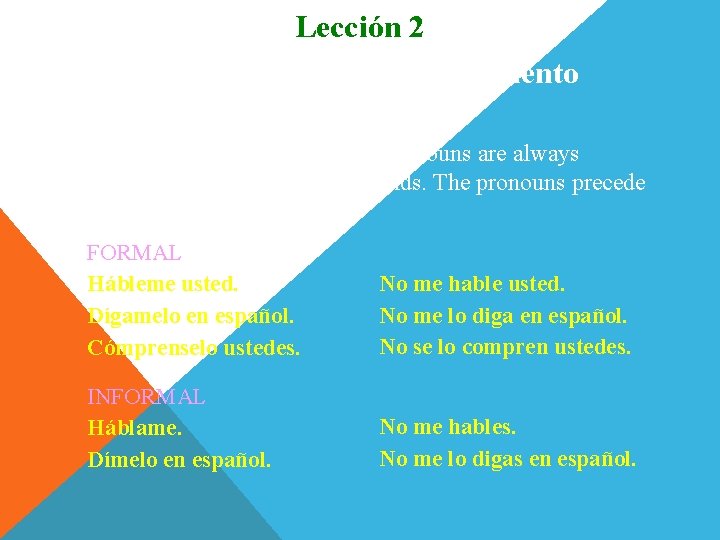 Lección 2 Pronombres de complemento con el imperativo 1. The direct and indirect object Lección 2 Pronombres de complemento con el imperativo 1. The direct and indirect object