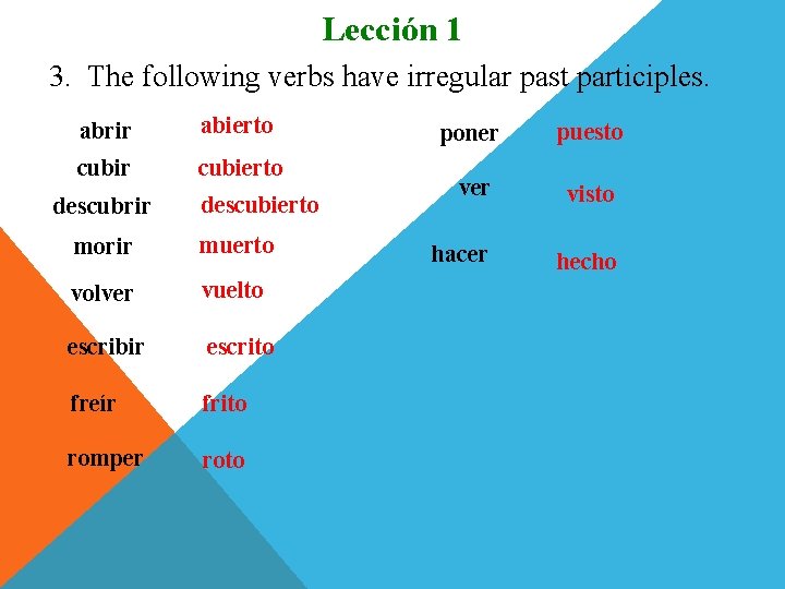 Lección 1 3. The following verbsperfecto have irregular past participles. Presente abrir abierto cubir