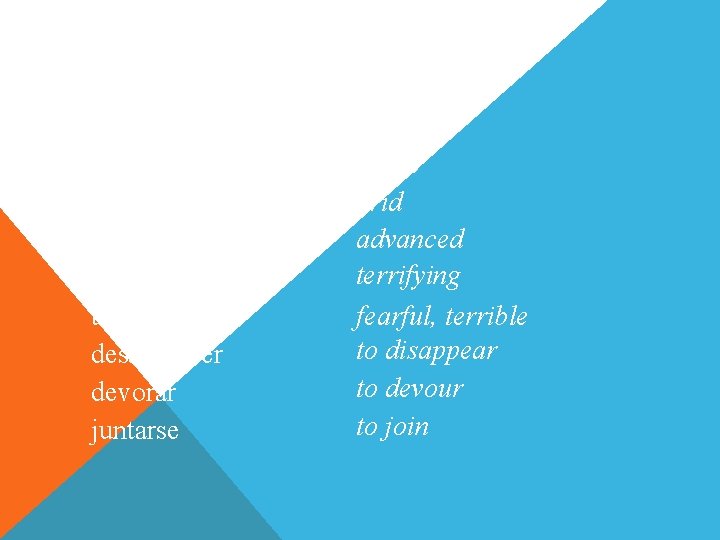 Vocabulario (Spanish-English) la serpiente árido(a) adelantado(a) aterrador(a) temible desaparecer devorar juntarse snake arid advanced