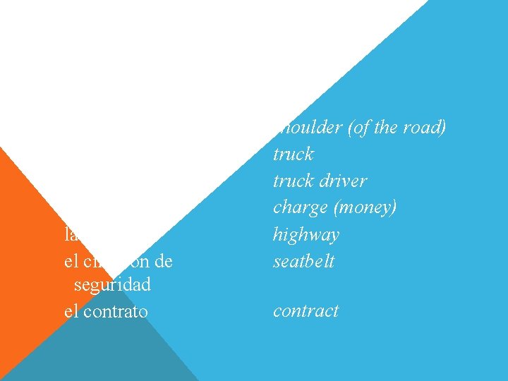 Vocabulario (Spanish-English) Conversación el arcén el camión el/la camionero(a) el cargo la carretera el Vocabulario (Spanish-English) Conversación el arcén el camión el/la camionero(a) el cargo la carretera el