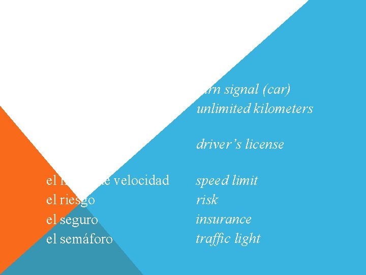 Vocabulario (Spanish-English) Conversación las intermitentes el kilometraje ilimitado la licencia de conductor el límite Vocabulario (Spanish-English) Conversación las intermitentes el kilometraje ilimitado la licencia de conductor el límite