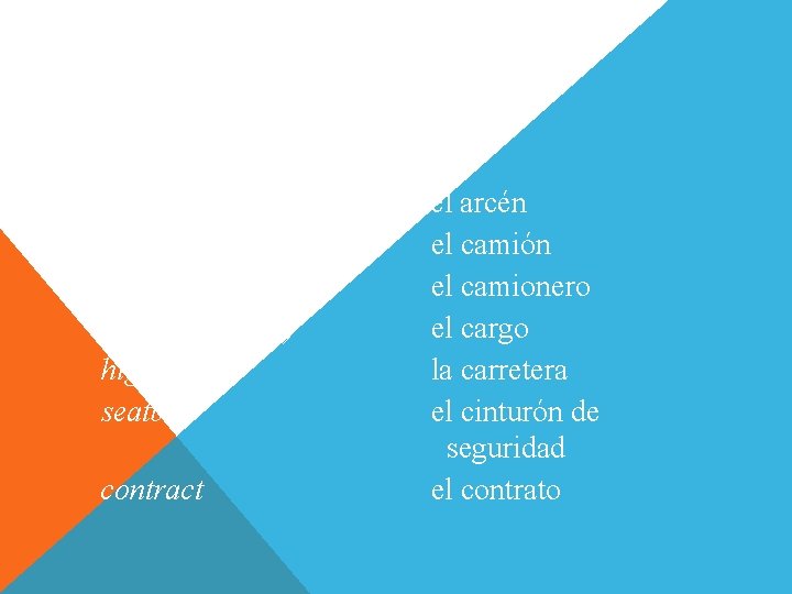 Vocabulario (English-Spanish) Conversación shoulder (of the road) truck driver charge (money) highway seatbelt contract