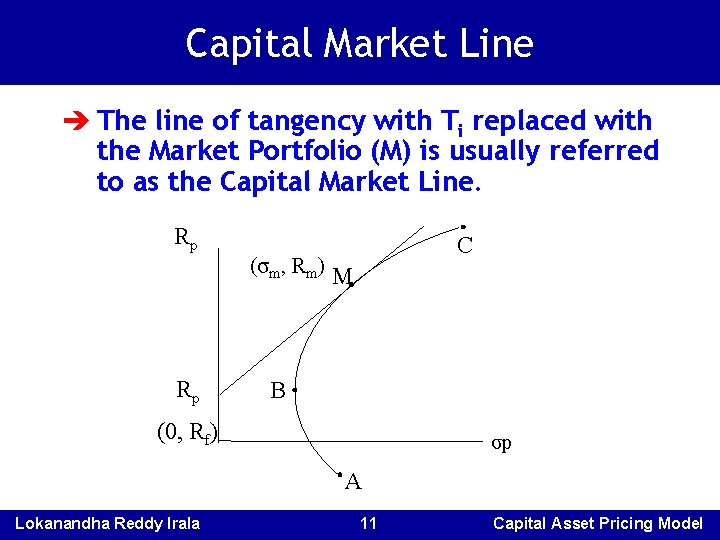 Capital Market Line è The line of tangency with Ti replaced with the Market Capital Market Line è The line of tangency with Ti replaced with the Market