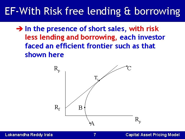 EF-With Risk free lending & borrowing è In the presence of short sales, with EF-With Risk free lending & borrowing è In the presence of short sales, with