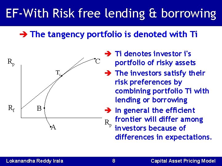 EF-With Risk free lending & borrowing è The tangency portfolio is denoted with Ti EF-With Risk free lending & borrowing è The tangency portfolio is denoted with Ti