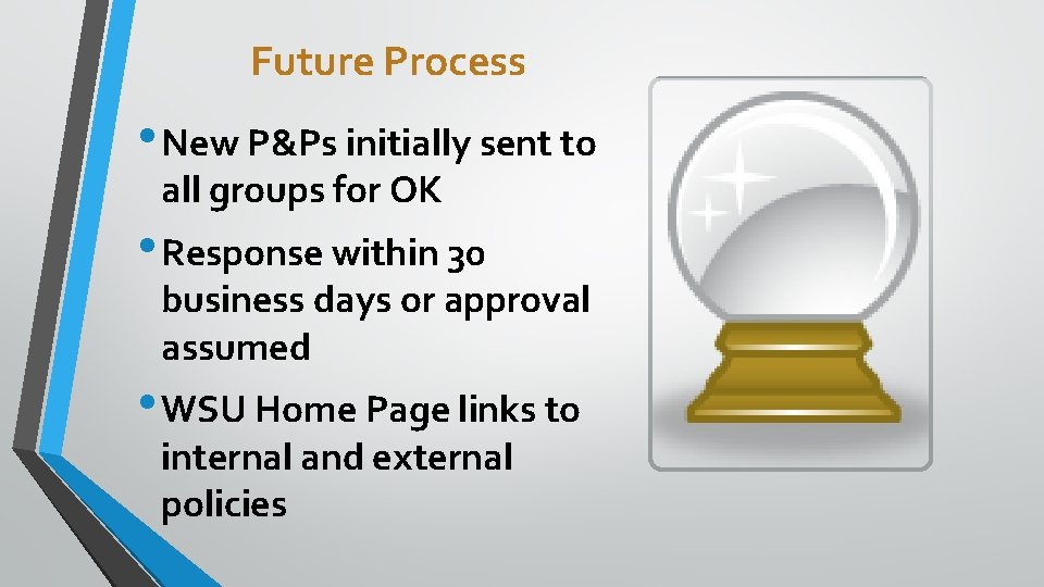 Future Process • New P&Ps initially sent to all groups for OK • Response