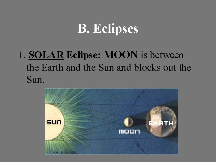 B. Eclipses 1. SOLAR Eclipse: MOON is between the Earth and the Sun and
