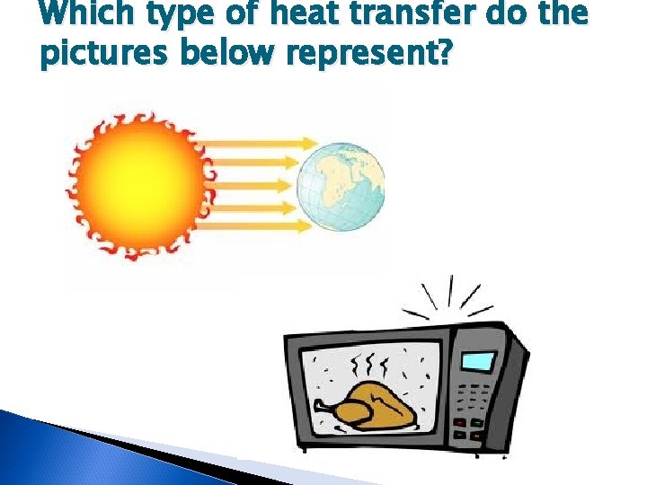 Which type of heat transfer do the pictures below represent? 