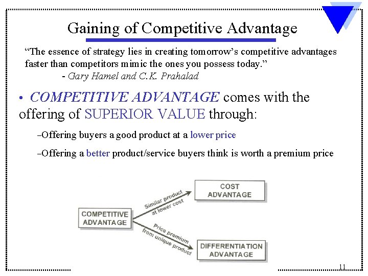 Gaining of Competitive Advantage “The essence of strategy lies in creating tomorrow’s competitive advantages