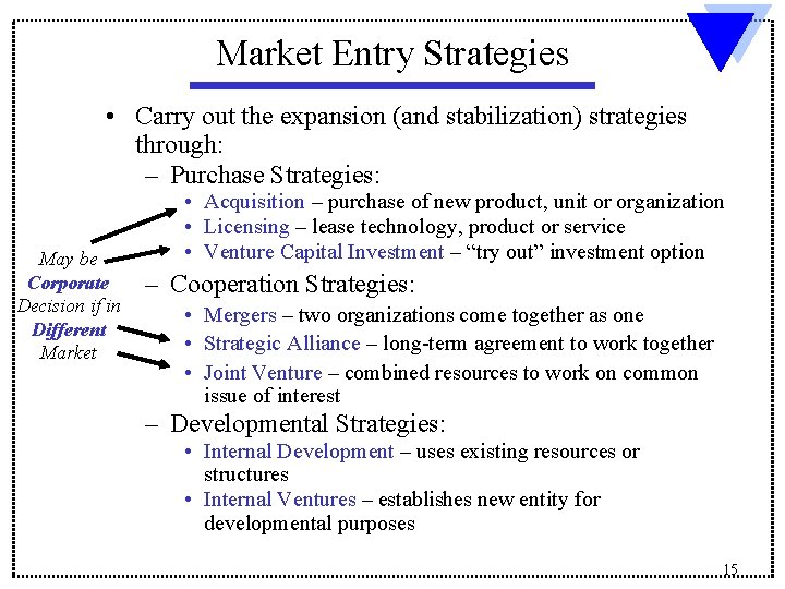 Market Entry Strategies • Carry out the expansion (and stabilization) strategies through: – Purchase