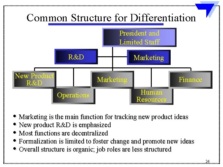 Common Structure for Differentiation President and Limited Staff R&D New Product R&D Marketing Operations