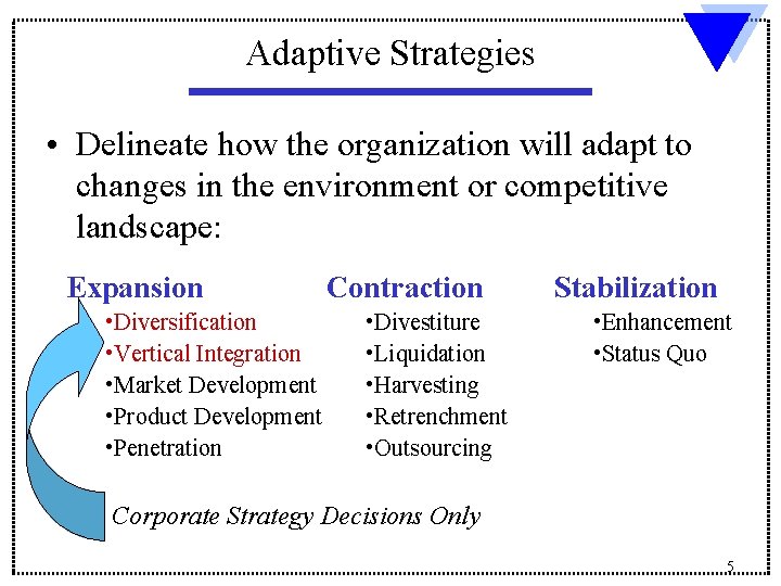 Adaptive Strategies • Delineate how the organization will adapt to changes in the environment