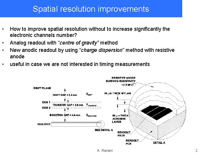 Spatial resolution improvements • • How to improve spatial resolution without to increase significantly