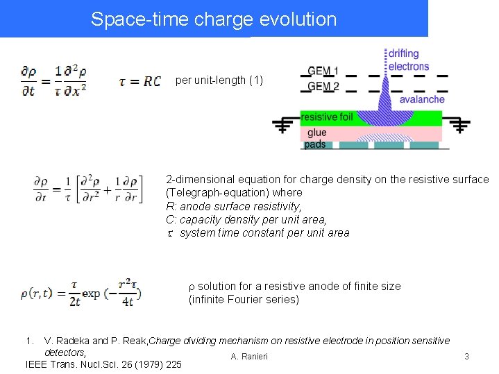 Space-time charge evolution per unit-length (1) 2 -dimensional equation for charge density on the