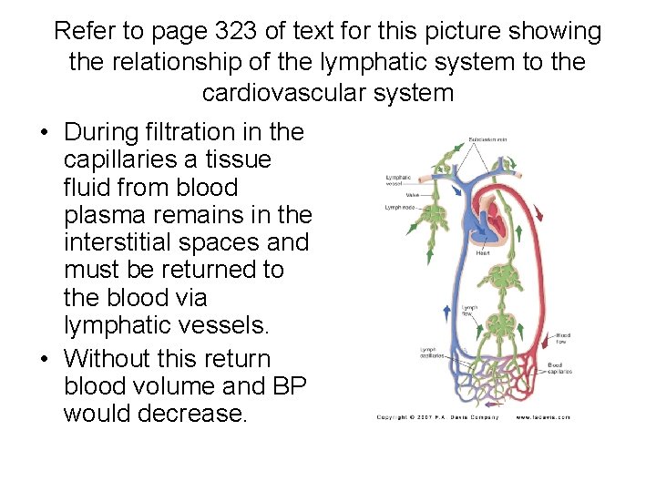Refer to page 323 of text for this picture showing the relationship of the