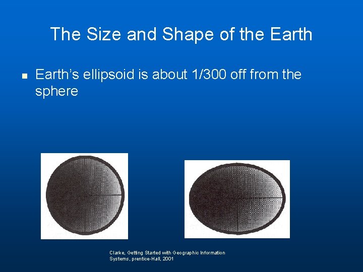 The Size and Shape of the Earth n Earth’s ellipsoid is about 1/300 off The Size and Shape of the Earth n Earth’s ellipsoid is about 1/300 off