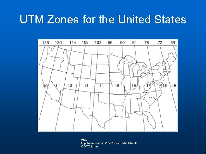 UTM Zones for the United States URL: http: //mac. usgs. gov/mac/isb/pubs/factsheets /fs 07701. html UTM Zones for the United States URL: http: //mac. usgs. gov/mac/isb/pubs/factsheets /fs 07701. html