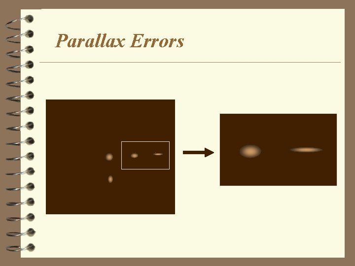 Parallax Errors 