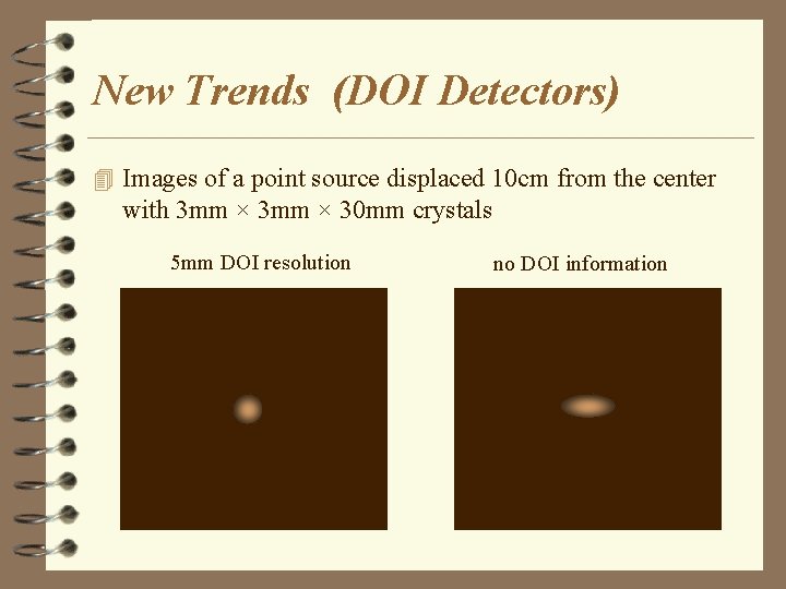 New Trends (DOI Detectors) 4 Images of a point source displaced 10 cm from