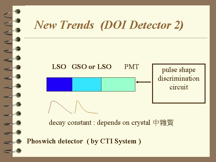 New Trends (DOI Detector 2) LSO GSO or LSO PMT pulse shape discrimination circuit