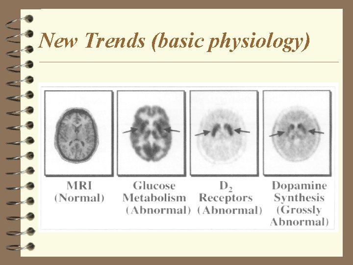 New Trends (basic physiology) 