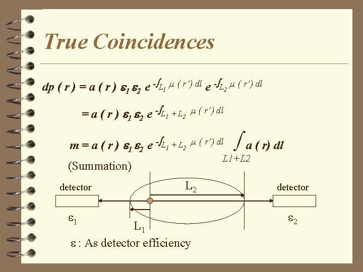 True Coincidences dp ( r ) = a ( r ) 1 2 e