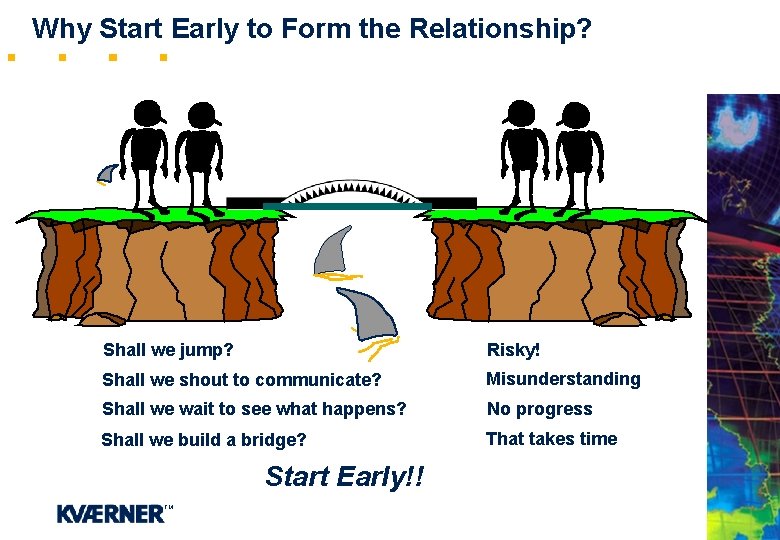 Why Start Early to Form the Relationship? Shall we jump? Risky! Shall we shout