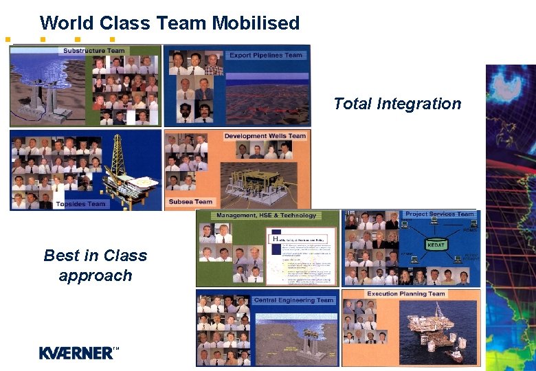 World Class Team Mobilised Total Integration Best in Class approach TM 