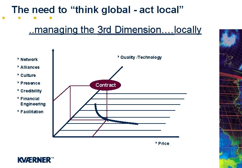 The need to “think global - act local”. . managing the 3 rd Dimension.