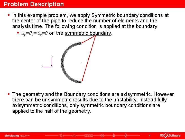 Problem Description • In this example problem, we apply Symmetric boundary conditions at the