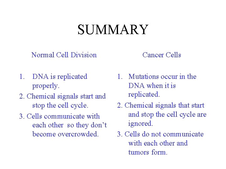 SUMMARY Normal Cell Division Cancer Cells 1. DNA is replicated properly. 2. Chemical signals