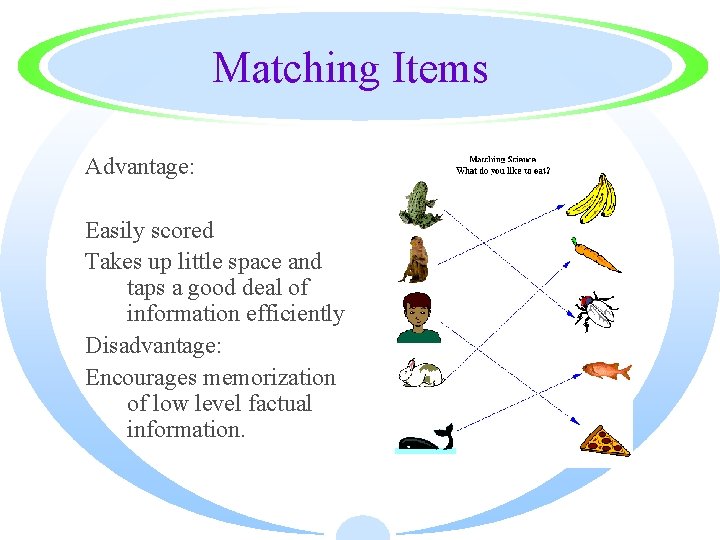 Matching Items Advantage: Easily scored Takes up little space and taps a good deal Matching Items Advantage: Easily scored Takes up little space and taps a good deal