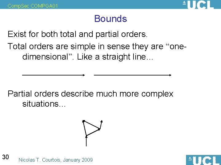 Comp. Sec COMPGA 01 Bounds Exist for both total and partial orders. Total orders