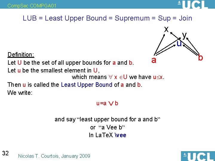 Comp. Sec COMPGA 01 LUB = Least Upper Bound = Supremum = Sup =