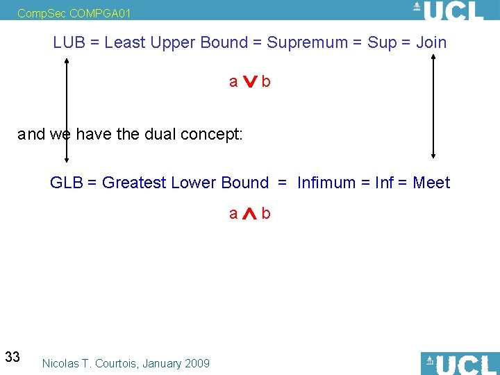 Comp. Sec COMPGA 01 LUB = Least Upper Bound = Supremum = Sup =