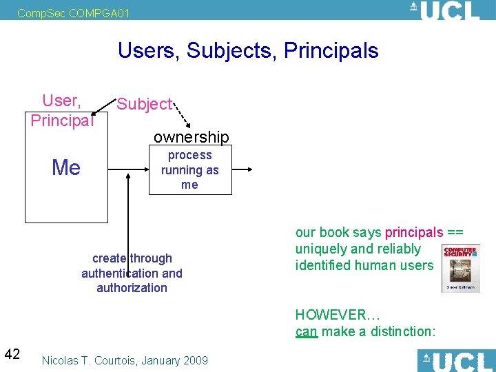 Comp. Sec COMPGA 01 Users, Subjects, Principals User, Principal Me Subject ownership process running