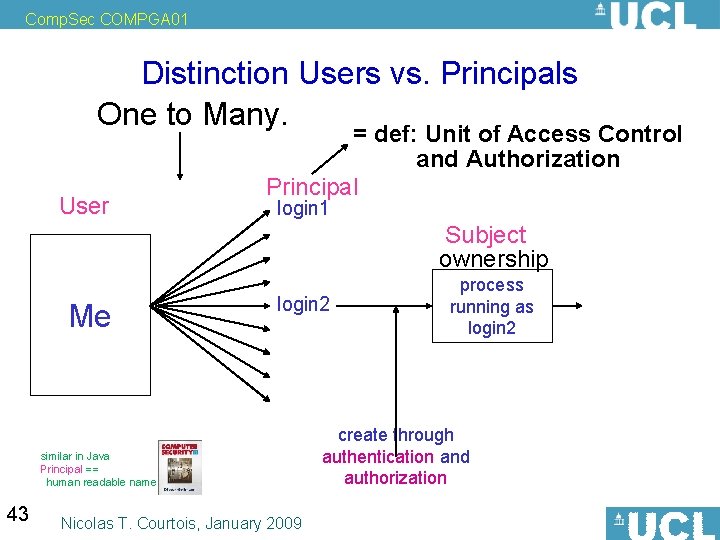 Comp. Sec COMPGA 01 Distinction Users vs. Principals One to Many. User = def: