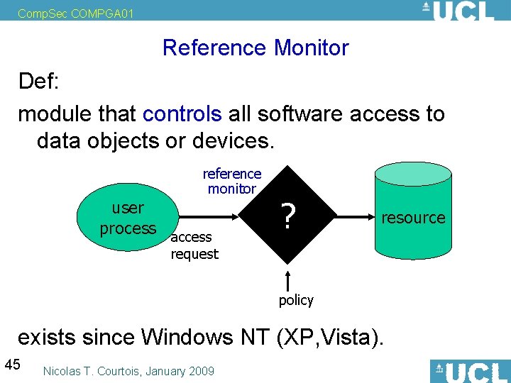 Comp. Sec COMPGA 01 Reference Monitor Def: (in OS and software security) module that