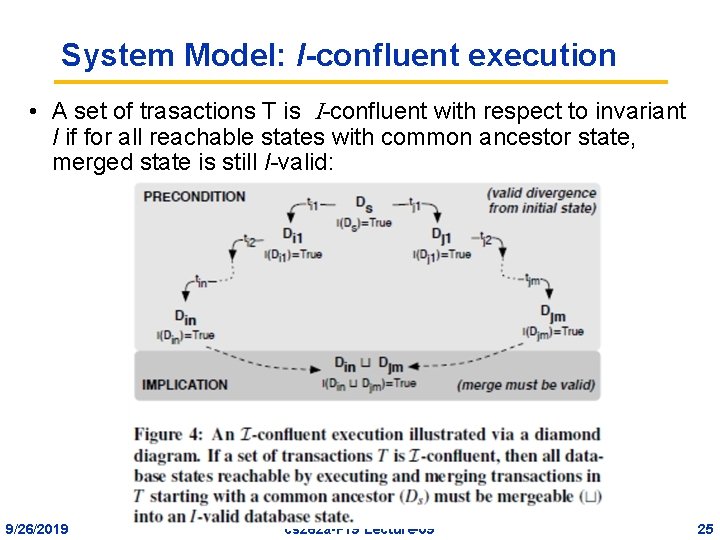 System Model: I-confluent execution • A set of trasactions T is -confluent with respect