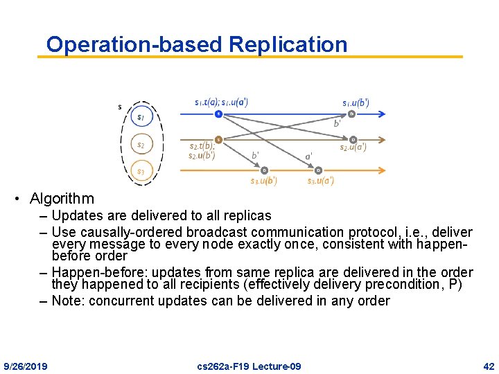 Operation-based Replication • Algorithm – Updates are delivered to all replicas – Use causally-ordered