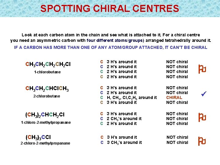 SPOTTING CHIRAL CENTRES Look at each carbon atom in the chain and see what