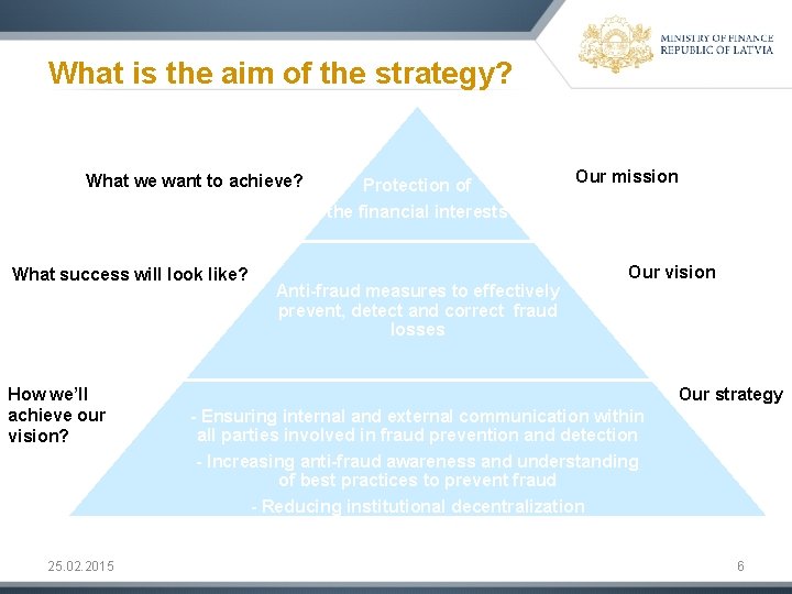 What is the aim of the strategy? What we want to achieve? What success