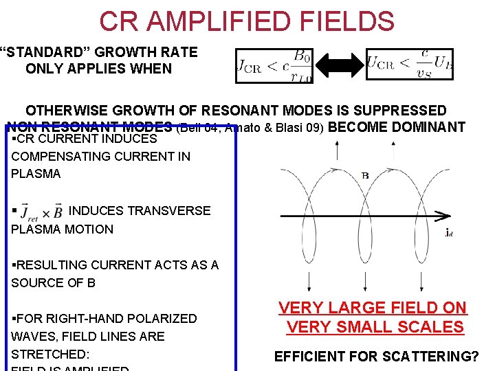CR AMPLIFIED FIELDS “STANDARD” GROWTH RATE ONLY APPLIES WHEN OTHERWISE GROWTH OF RESONANT MODES
