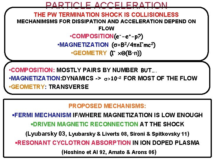 PARTICLE ACCELERATION THE PW TERMINATION SHOCK IS COLLISIONLESS MECHANIMSMS FOR DISSIPATION AND ACCELERATION DEPEND