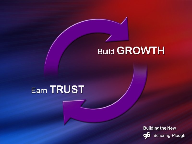 Build GROWTH Earn TRUST 