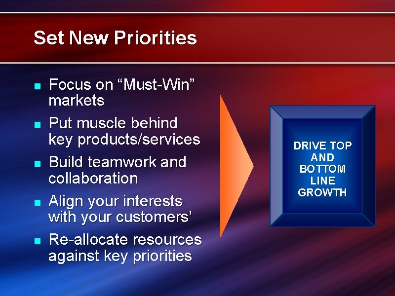 Set New Priorities n n n Focus on “Must-Win” markets Put muscle behind key