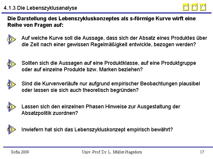 4. 1. 3 Die Lebenszyklusanalyse Die Darstellung des Lebenszykluskonzeptes als s-förmige Kurve wirft eine