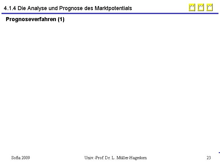4. 1. 4 Die Analyse und Prognose des Marktpotentials Prognoseverfahren (1) Sofia 2009 Univ.