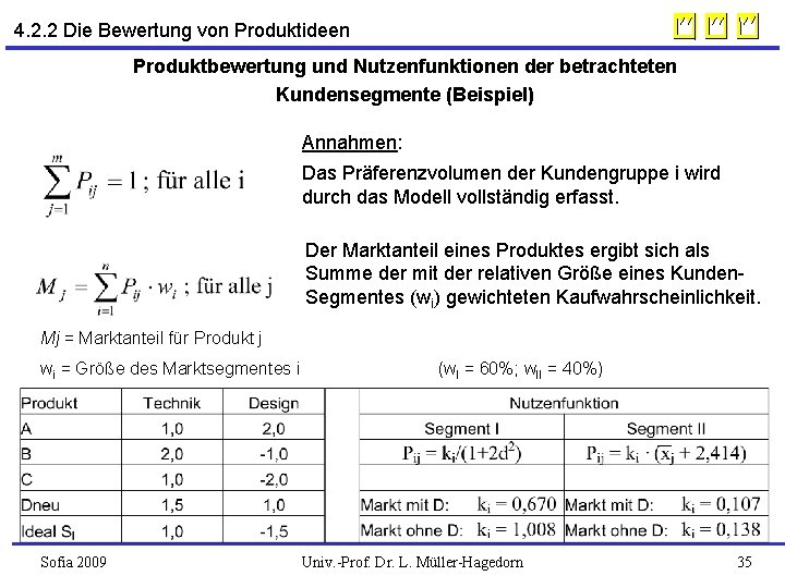 4. 2. 2 Die Bewertung von Produktideen Produktbewertung und Nutzenfunktionen der betrachteten Kundensegmente (Beispiel)