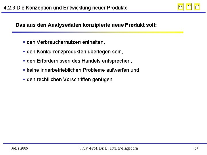 4. 2. 3 Die Konzeption und Entwicklung neuer Produkte Das aus den Analysedaten konzipierte